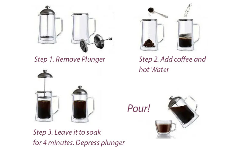 What is a French press for? - CoffeeMachinesTips