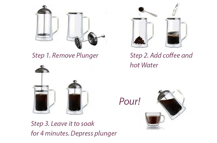 How To Make Coffee In A French Press